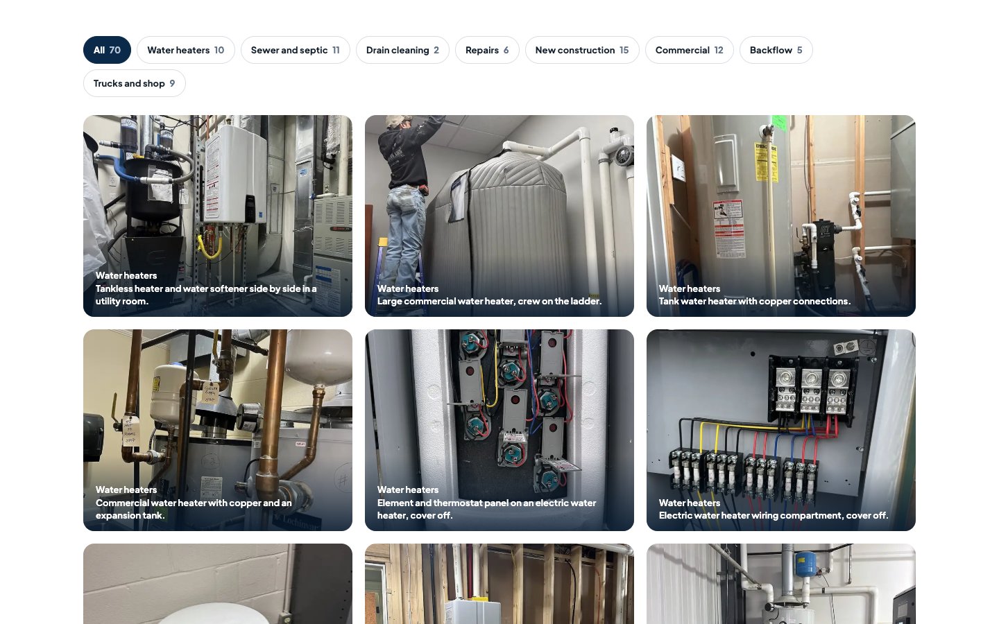 The filterable photo gallery on the Allied Plumbing Our Work page at 1440 pixels.