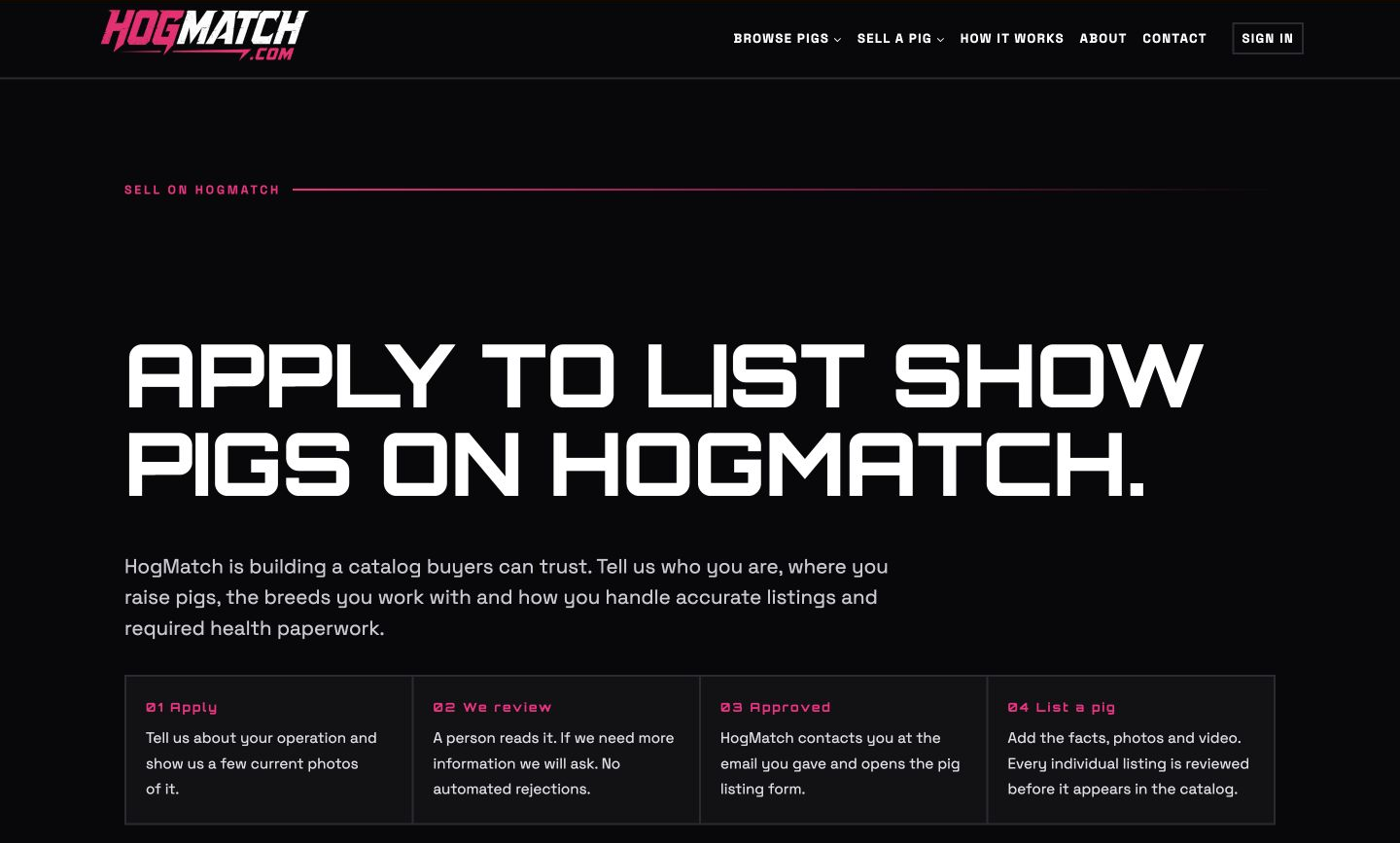 Exact capture of the HogMatch seller journey page on a 1440-pixel desktop.