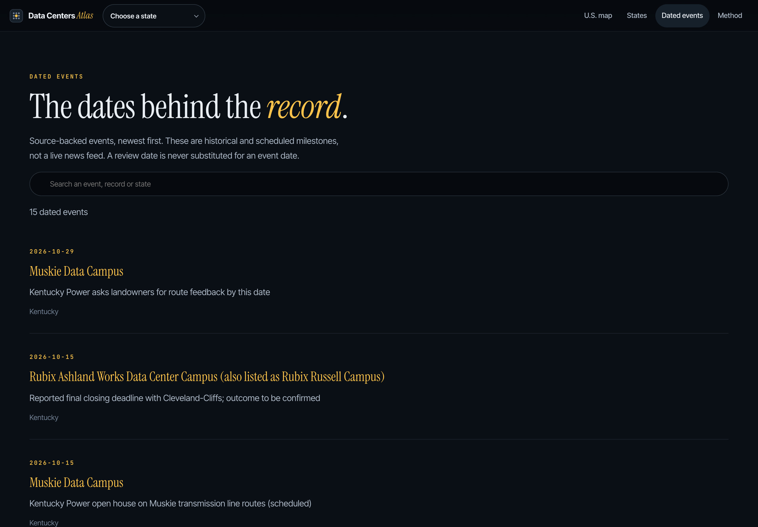 Data Centers Atlas dated events page in chronological order