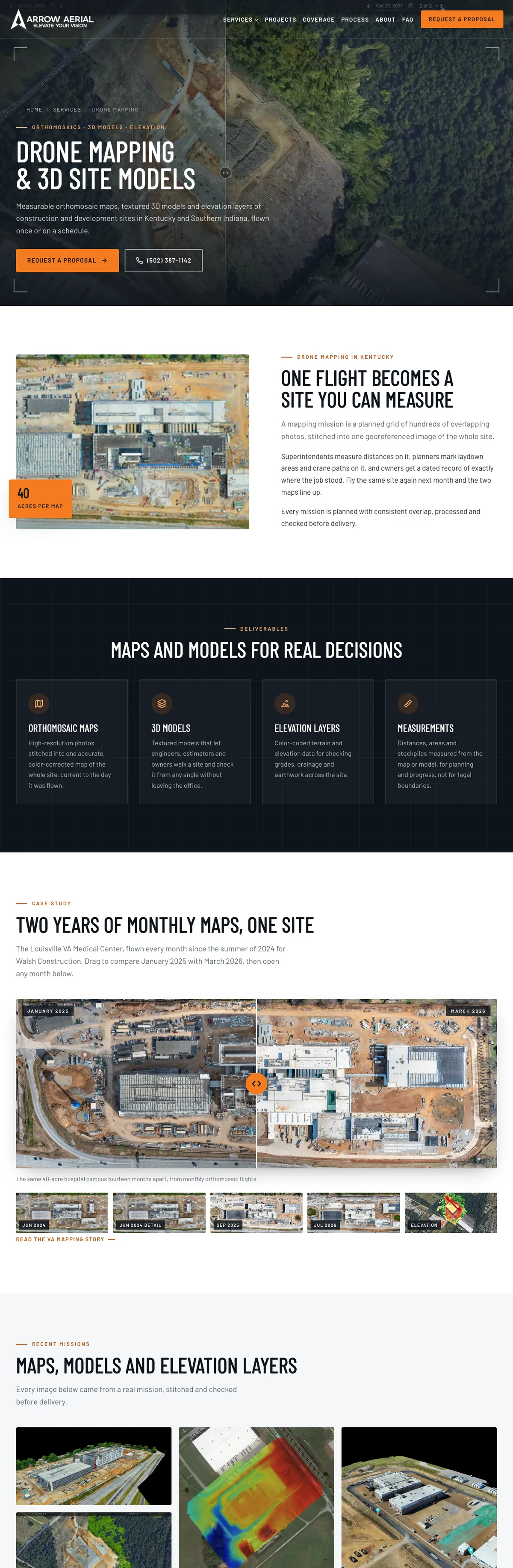 The Arrow Aerial: drone mapping website on a desk monitor