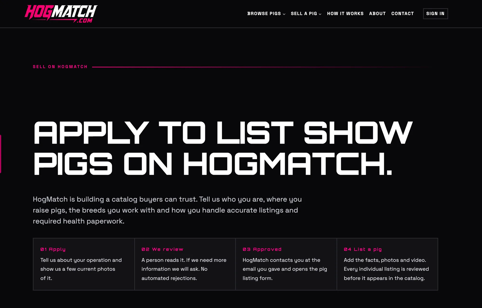 The HogMatch page where breeders apply to list, with the four steps from application to first listing